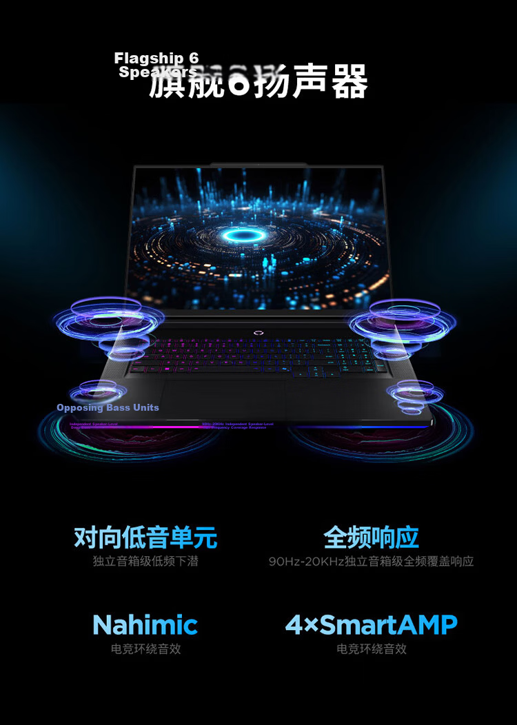 Lenovo Legion Creator Personal AI Mobile Workstation Laptop (Ultra9 290HX Plus 192G4T RTX5090 4K 240Hz Glasses-Free 3D) 14