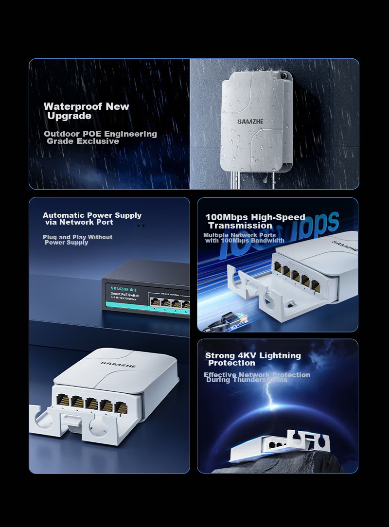 ShanZe POE Repeater One-to-Four 100Mbps Camera Network Repeater Extender Outdoor Home Surveillance Ethernet Power Splitter Separator Rainproof Sunproof FZXQ-04B 3