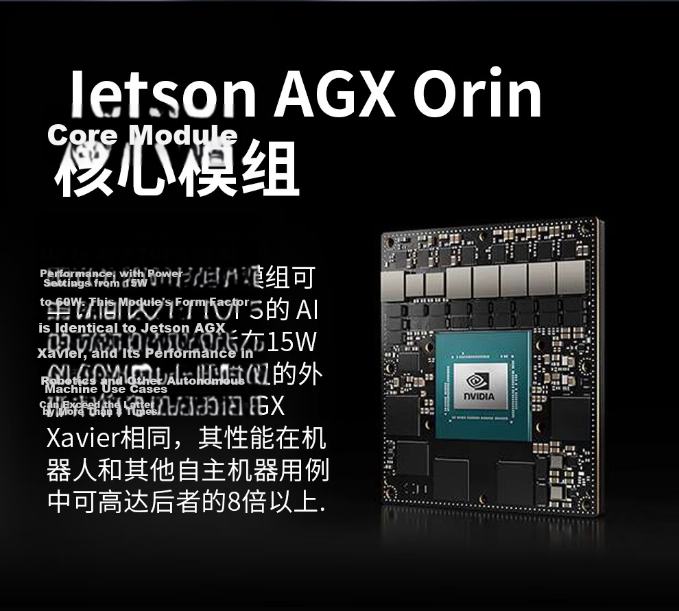 NVIDIA Jetson AGX Orin 64GB Developer Kit YLB Server-Grade Development Board Kit 2