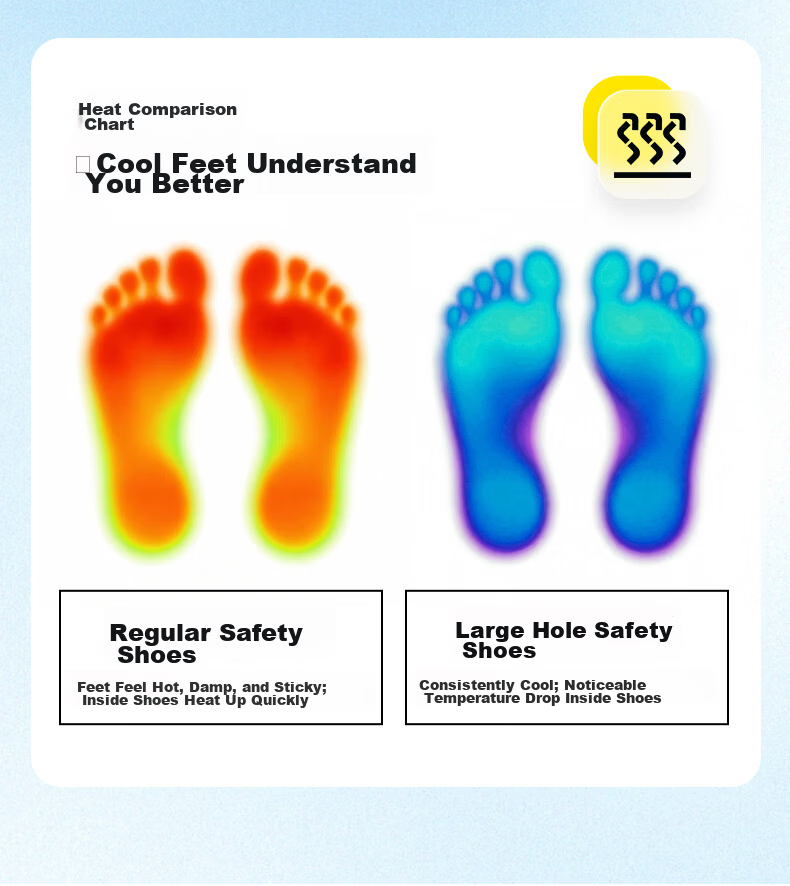 JUNBU Men's Safety Shoes Steel Toe Anti-Smash Anti-Puncture Ultra-Light Soft Sole Comfortable Worksite Safety Shoes 5008BK Size 45 4