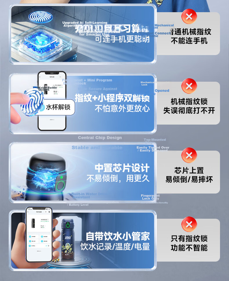 SUPOR Smart Fingerprint Cup Unlock Password Children's Insulated 316L Straw Water Bottle 550mL Galaxy Star Trail 6