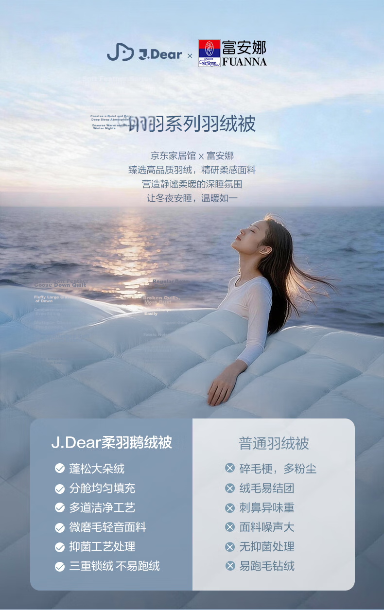 FUANNA x JDear JD Collaboration [Li Xiaoran Same Style] 50% White Goose Down Antibacterial Quilt Core 230×229cm 1
