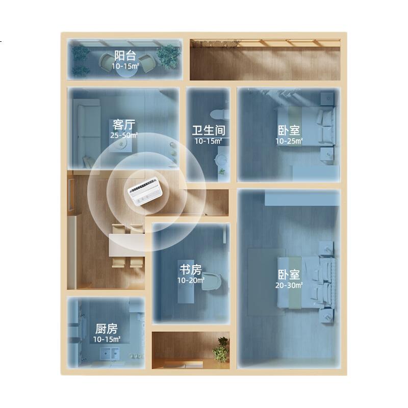 White Image 1