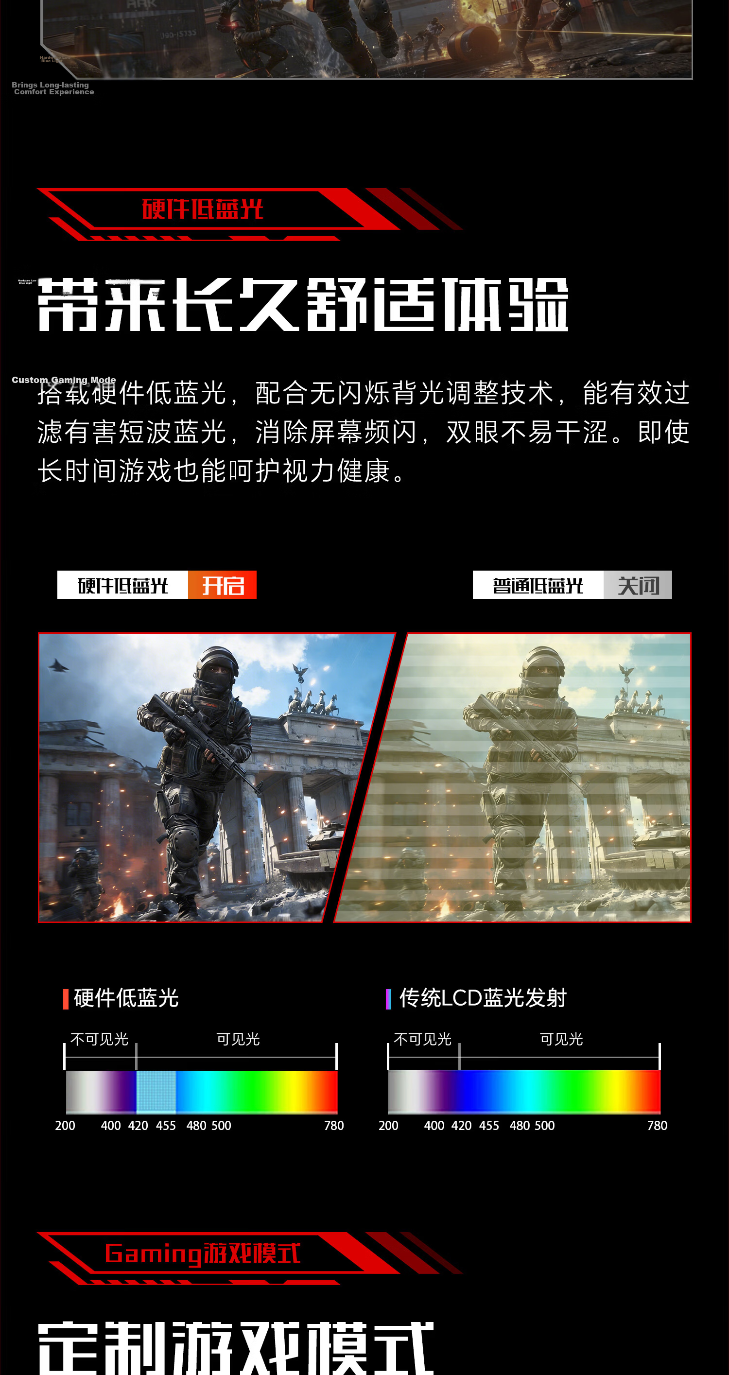 HPC 27-Inch Monitor, 4K Gaming Quantum Dot Technology, Dual-Mode 4K 160Hz/1K 320Hz, Fast IPS, 1ms Hardware Low Blue Light, 27G10U PRO 6