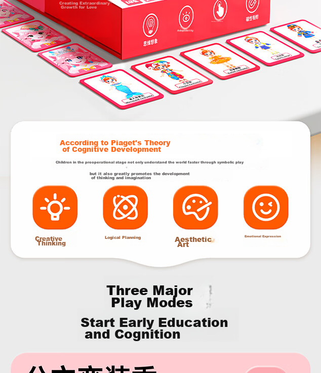 Jupiter Princess Dress-Up Magnetic Puzzle Educational Toy for Children Ages 3-6 Creative Magnetic Stickers Early Learning Girl Birthday Gift 2