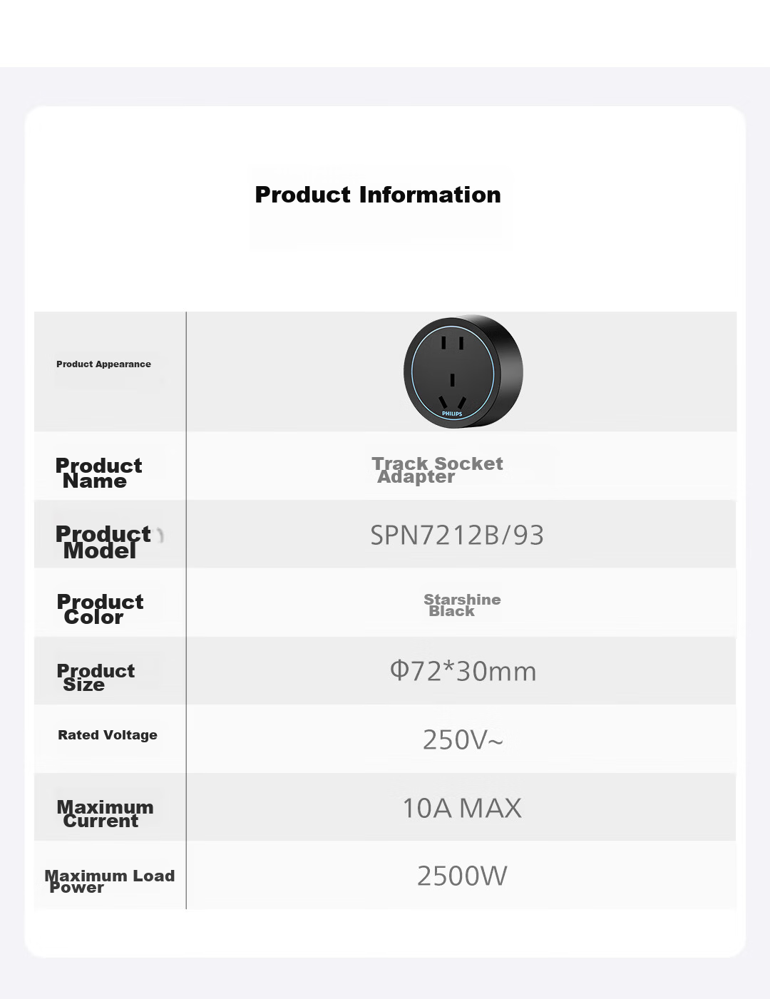 PHILIPS Surface Mounted Track Socket Adapter Ring Ambient Light Movable Wall Rotating Switch Socket Panel Power Rail Power Strip 5-Hole Large Spacing Blue Black 7