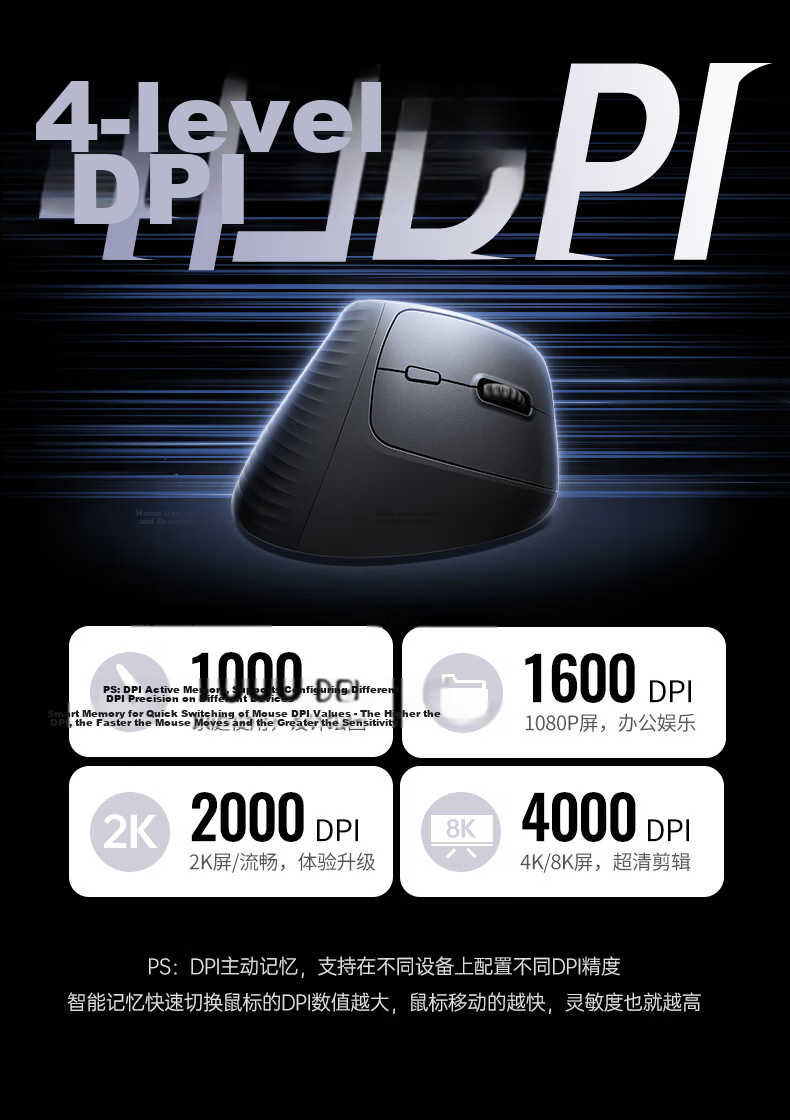 Ugreen Ergonomic Wireless Vertical Mouse Silent Anti-RSI Handheld Mouse for Laptop Desktop Mobile Phone 14