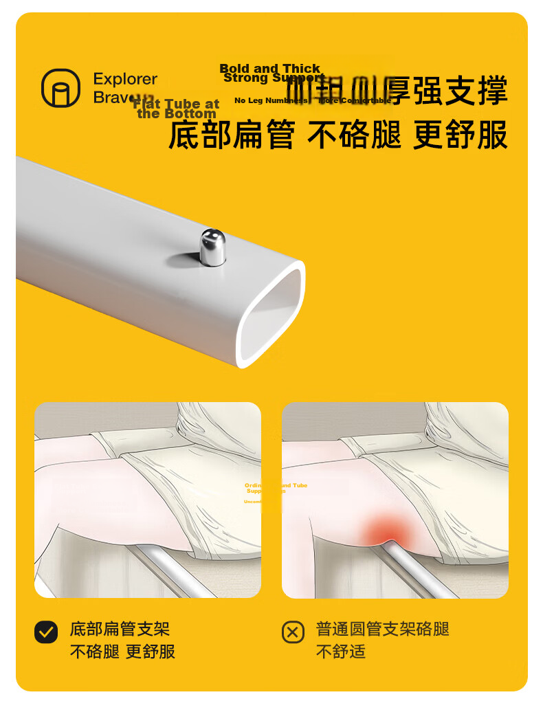 Lanwuxian Class A Household Dormitory Baby Fall Prevention Mosquito Net Fence, Three-Door Opening, 2.0*2.2 Meters 18