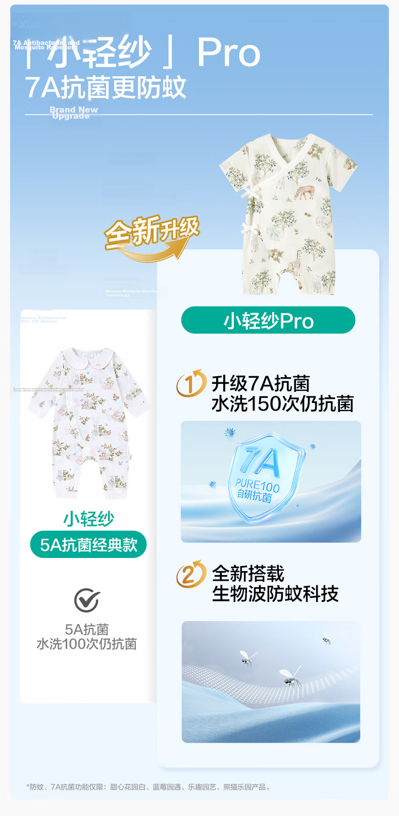 PurCotton Pure Cotton Newborn Baby Romper 7A Antibacterial Gauze Full Moon Baby Spring Summer Sweetheart Garden White Size 90 6