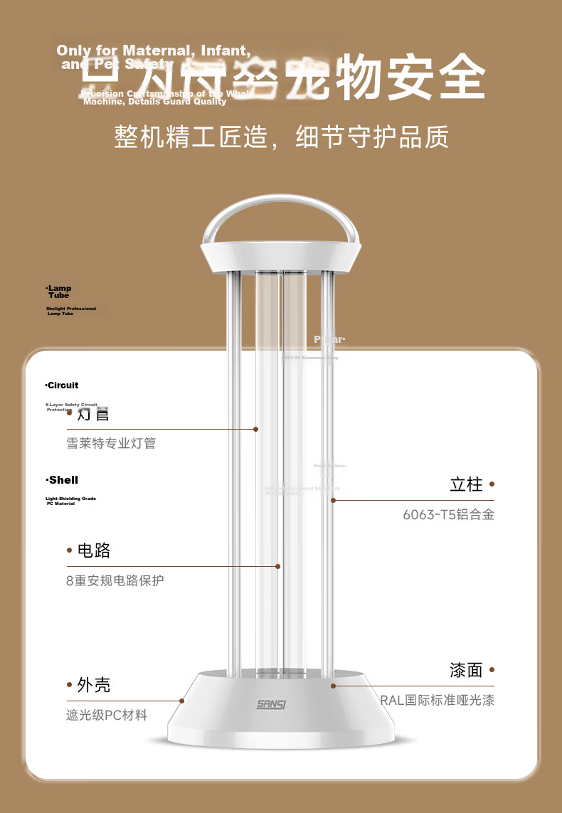 Sansi UV Disinfection Lamp Medical Grade Ozone-Free Ultraviolet Light 80W for Kindergarten and Hospital 8