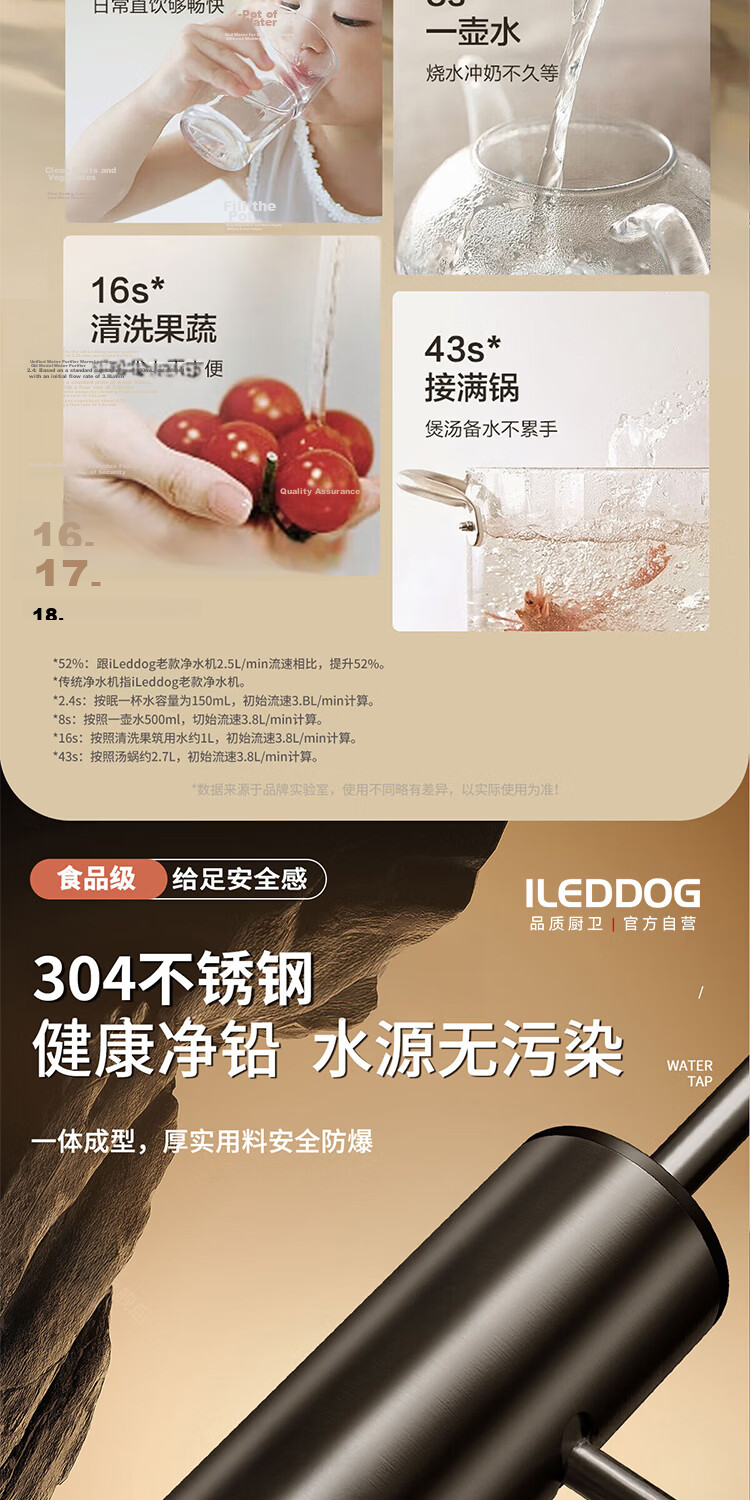 ILeddog Seiko 304 Stainless Steel Water Purifier Faucet Household 2-Point Kitchen Water Filter Direct Drinking Machine 7