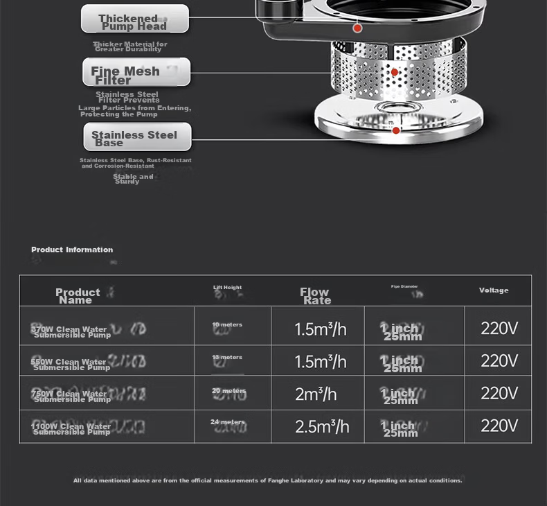 Milade Submersible Pump Household Well Water Pump 220V Stainless Steel Agricultural Sewage Pump Irrigation High Flow High Lift 38