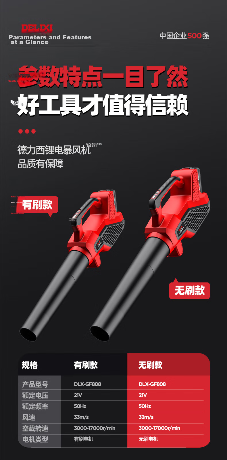 DELIXI ELECTRIC Cordless Blower High-Power Industrial Wireless Dust Blower Lithium Battery Storm Gun 6.0Ah 32