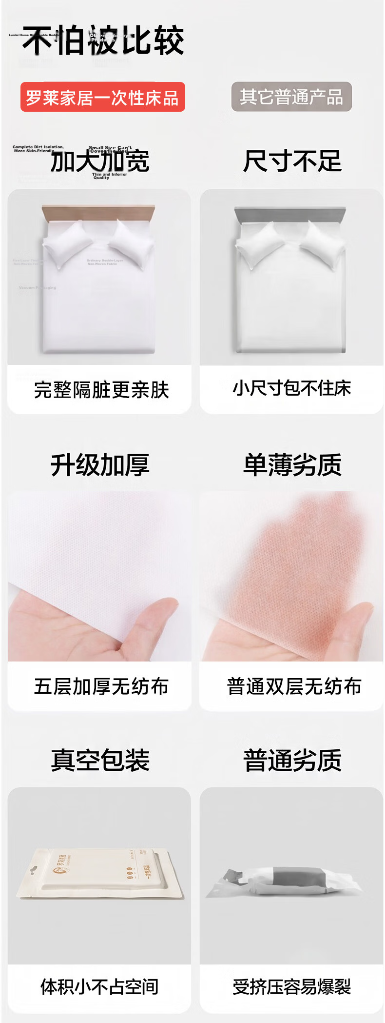 Luolai Home Travel Disposable Bed Sheet Duvet Cover Pillowcase Thickened 4-Piece Set Hotel Sleeper Bedding Single 3-Piece Set 5