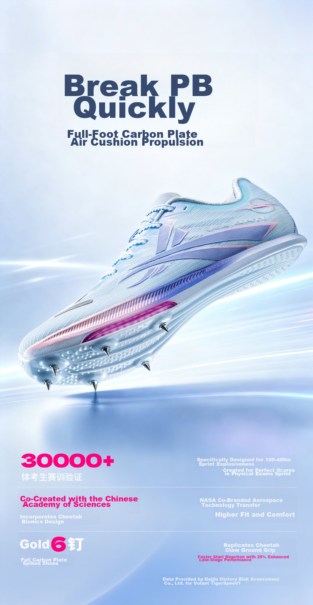Wolandi Rocket Spiked Running Shoes 6-Spike Carbon Plate Track Sprint Anti-Slip Ice Blue Size 40 1