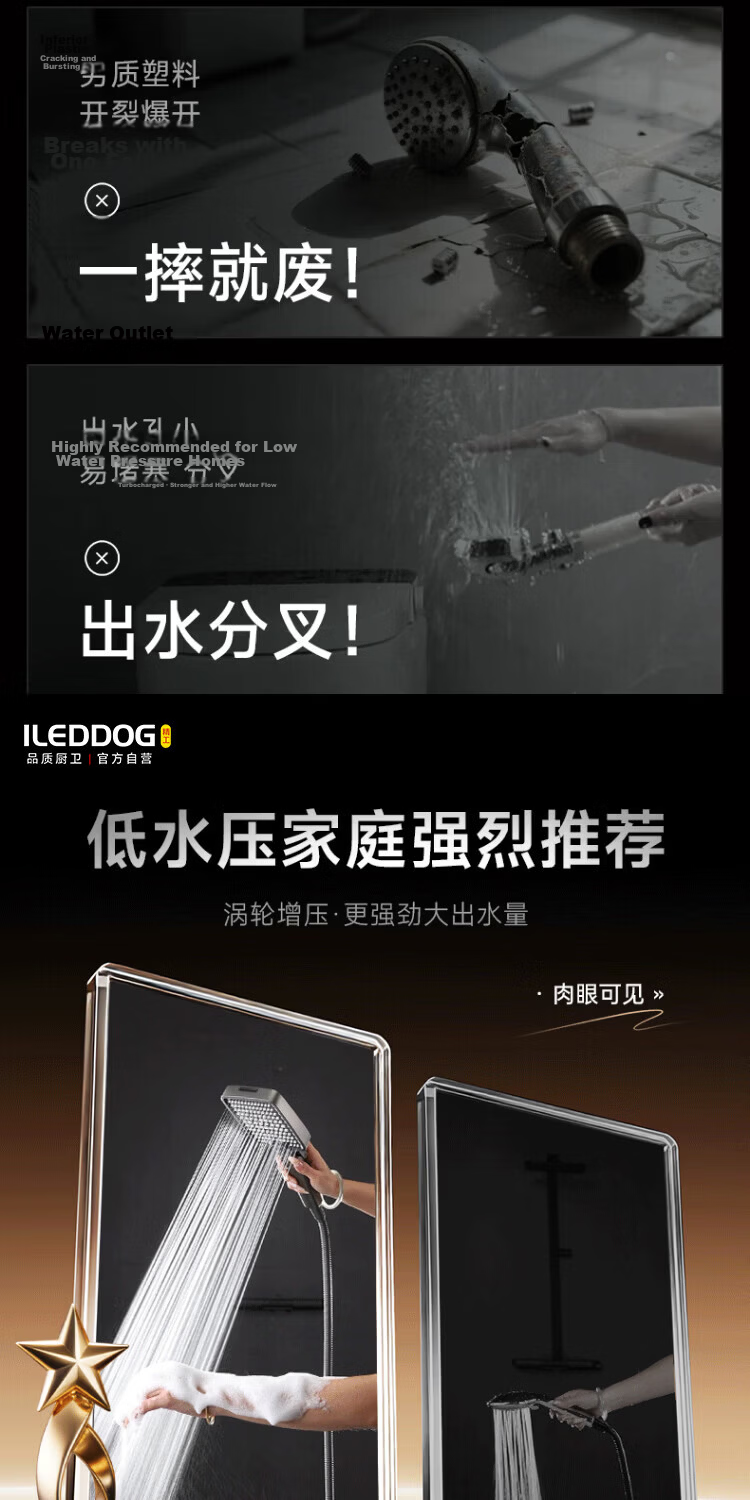 ILeddog Seiko Pressurized Shower Head Home Bathroom Shower LD-260-2 5