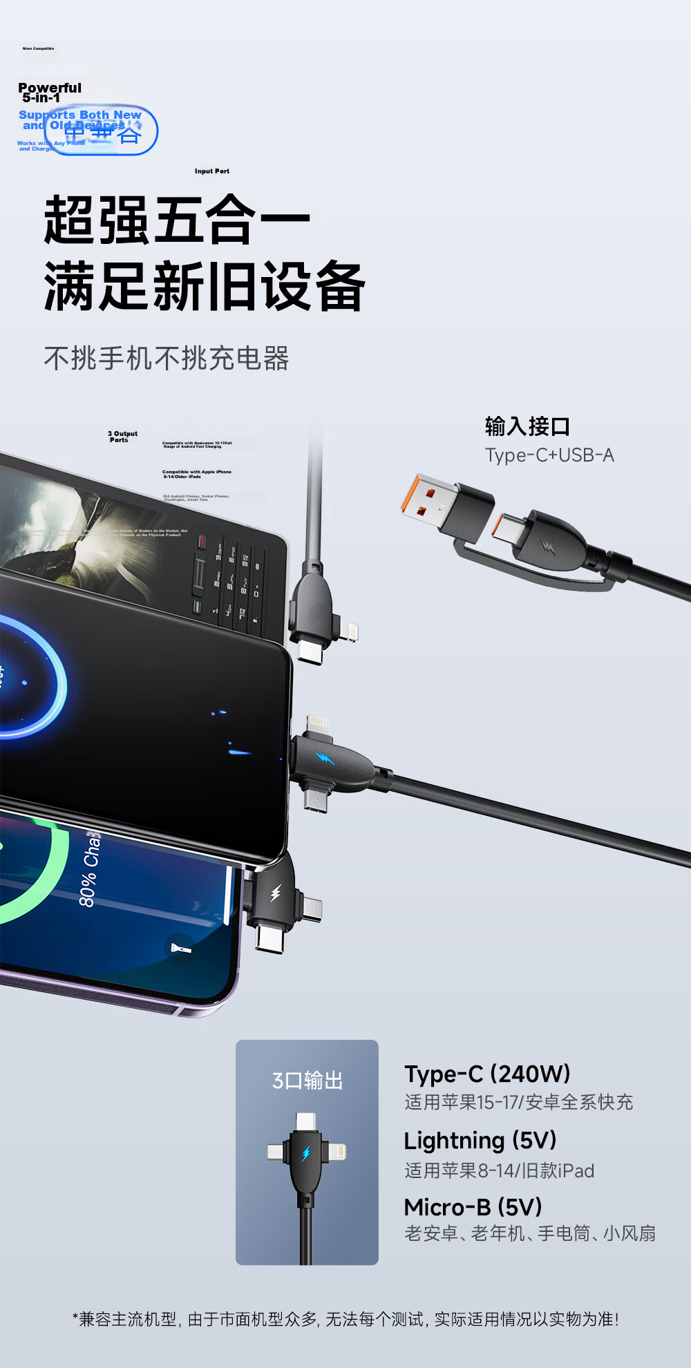 Beimo 5-in-1 240W Fast Charging Type-C Data Cable Compatible with CarPlay for iPhone 17 Pro Max, iPhone 16, Huawei, Xiaomi, Vivo Phones, 2m 4