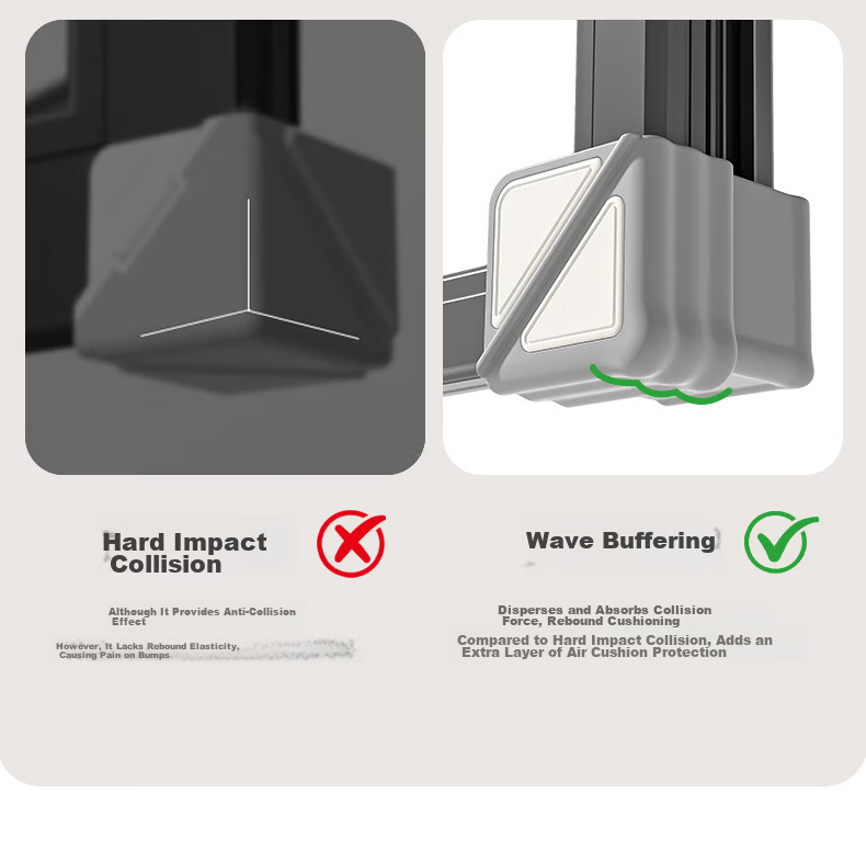 SAFTY DAD Broken Bridge Aluminum Window Corner Protector Anti-Collision Guard for Inward Opening Windows and Doors Corner Protection Sleeve 4