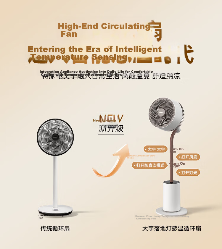 DAEWOO [Plasma Formaldehyde Removal] Smart Voice Air Circulation Electric Fan, Ambient Night Light, Purification And Disinfection Floor Fan with Variable Frequency, F47 Mid-Autumn Festival Gift 4