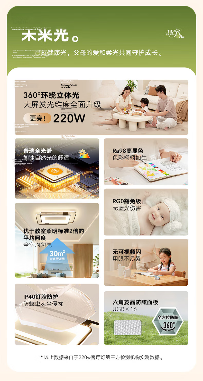 NVC Ceiling Light Full House Lighting Living Room Voice Control Smart Large Size Huanyu Pro 2