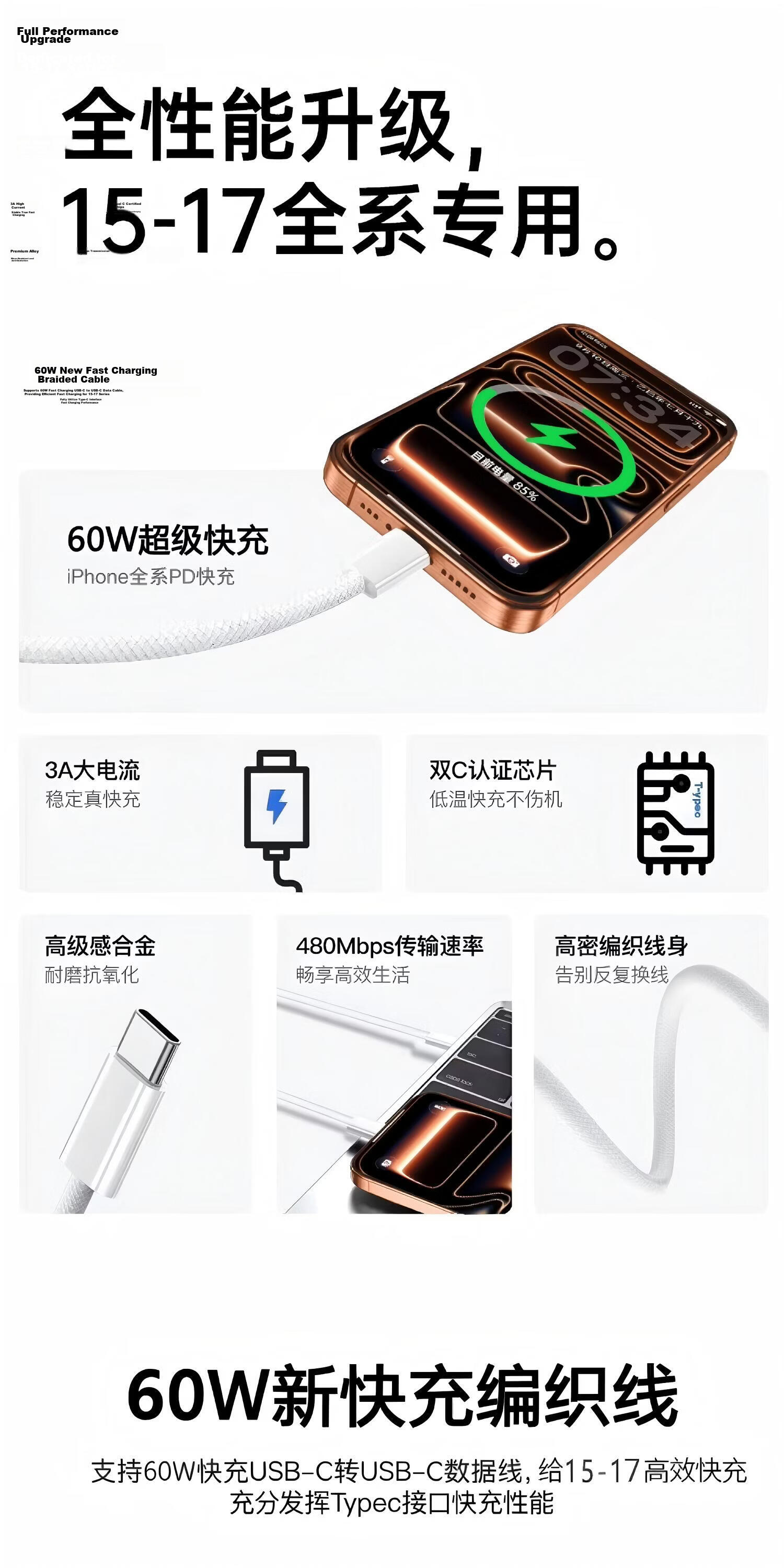 Apple iPhone 17/16/15 Dual-Head Type-C PD Fast Charging Cable C to C for iPhone 17 Pro Max/16e Tablet Car 2M White 2