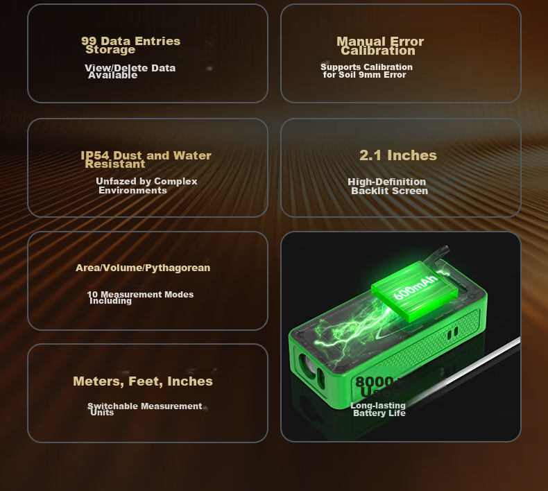 SNDWAY Laser Distance Meter SW-M70S Infrared Laser Rangefinder Electronic Laser Ruler Measurement Tool 10