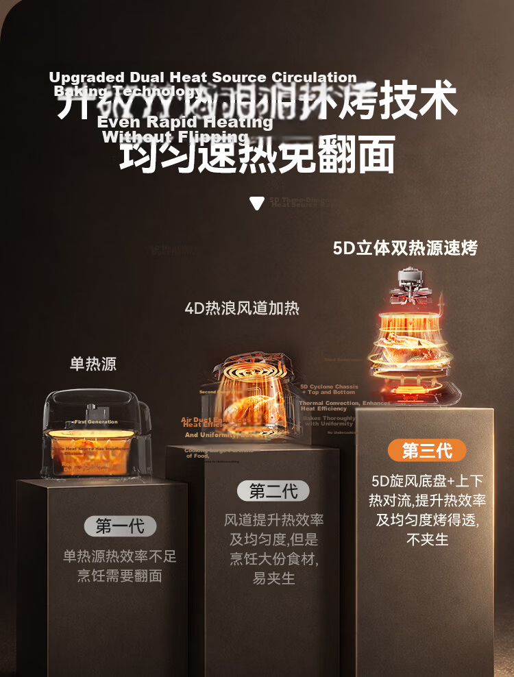 Bear Air Fryer Home Use Steam and Bake 6.2L Visible Double Heating 2000W Metal Interior QZG-W20J2 5