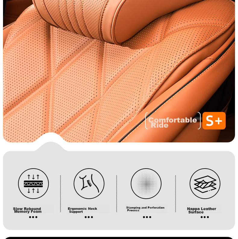 FHAO Car Headrest Pillow Comfortable Breathable Premium Neck Support Soft Cushion Seat Lumbar Pad for Mercedes BMW 2