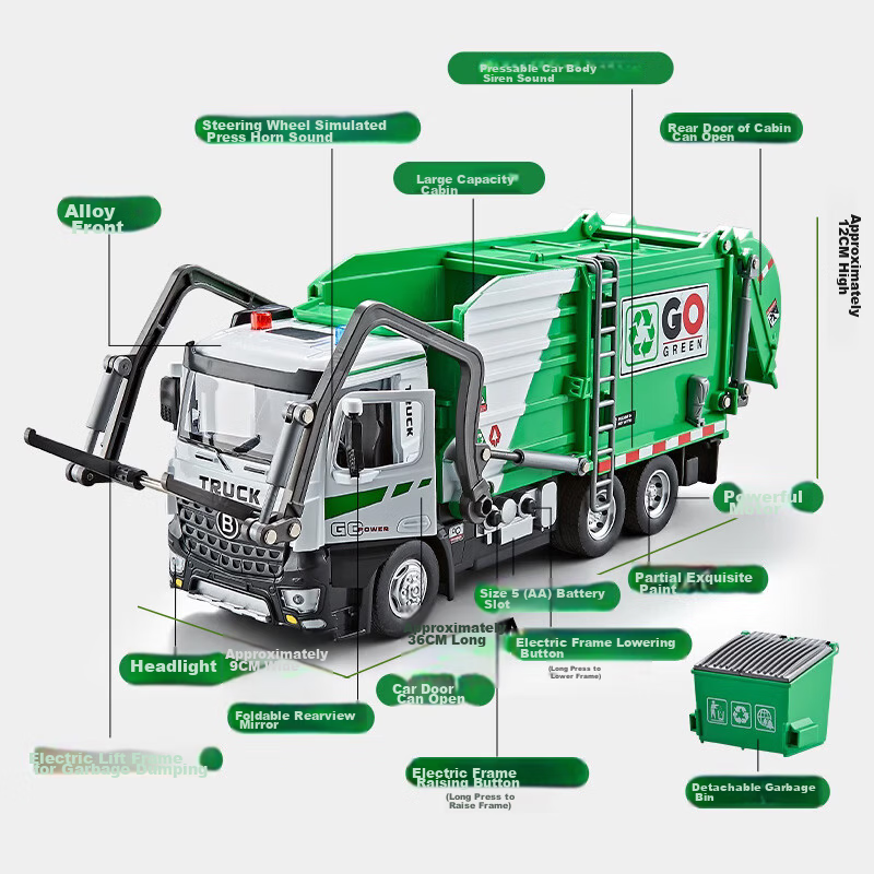 Yixuan Toys Extra Large Garbage Truck Sanitation Engineering Self-loading and Unloading Trash Bin Children's Toy Gift 2