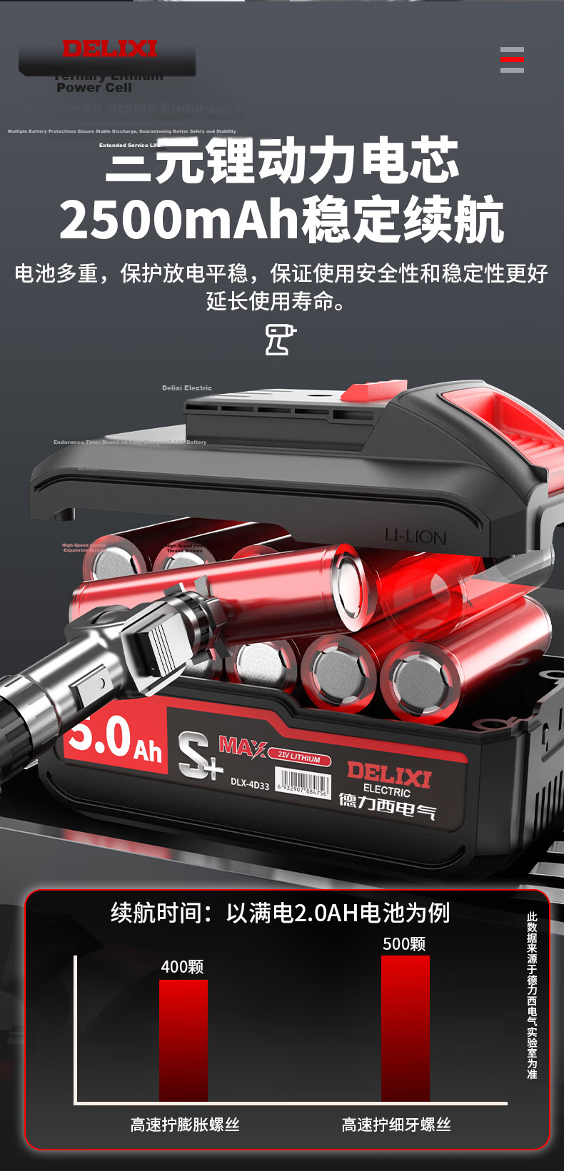 DELIXI ELECTRIC Brushless Impact Screwdriver Cordless Electric Screwdriver Rechargeable Lithium Drill Power Tool 7