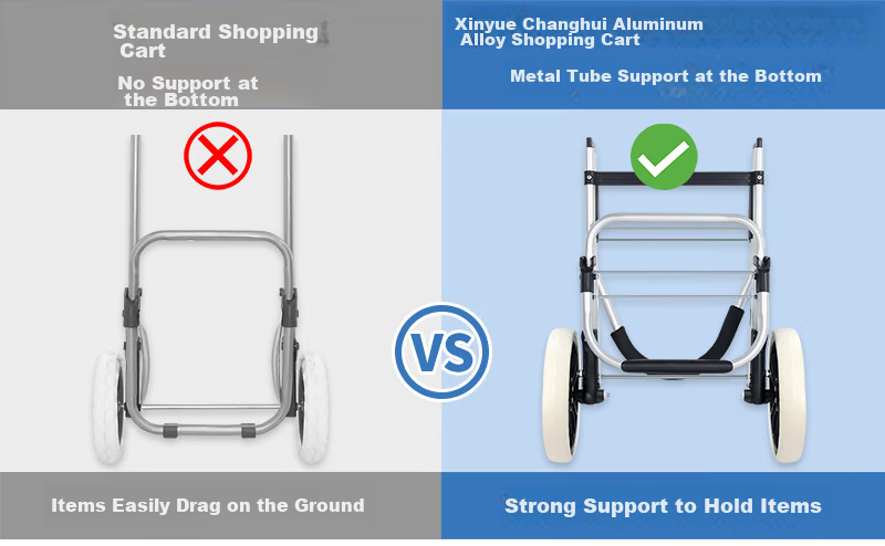 Xinyue Changhui Foldable Shopping Cart Portable Trolley for Elderly Household Grocery Cart with Telescopic Handle 9