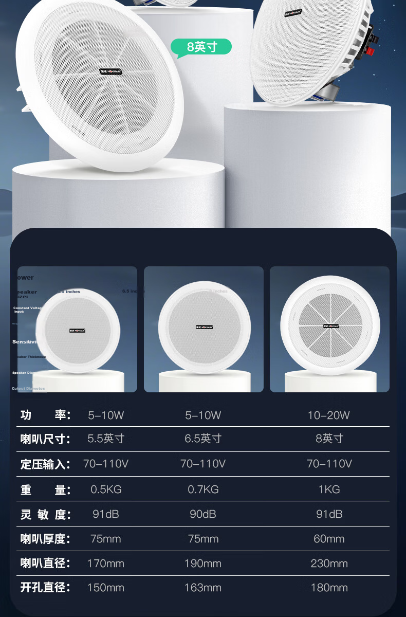 NINTAUS Wall-Mounted Speaker Hanging Type Constant Voltage Speaker Background Music Public Address System for Supermarkets, Malls, Shops, Dance Studios, Restaurants, Conference Rooms, Home Use W6-6 Bl 4