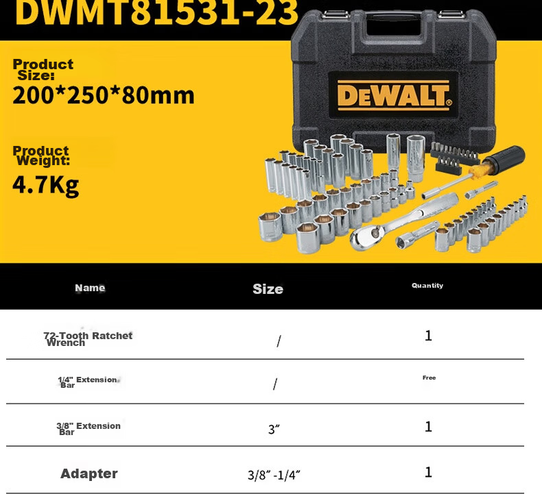 DEWALT 15-Piece 1/4 & 3/8 Socket Accessory Set 21
