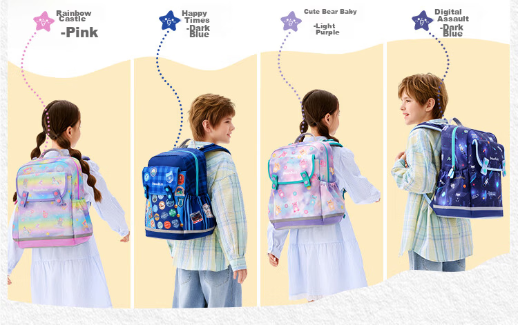MoonRock Kids Ergonomic Backpack for Grades 1-3 Lightweight Water-Resistant Rainbow Castle - Pink 7