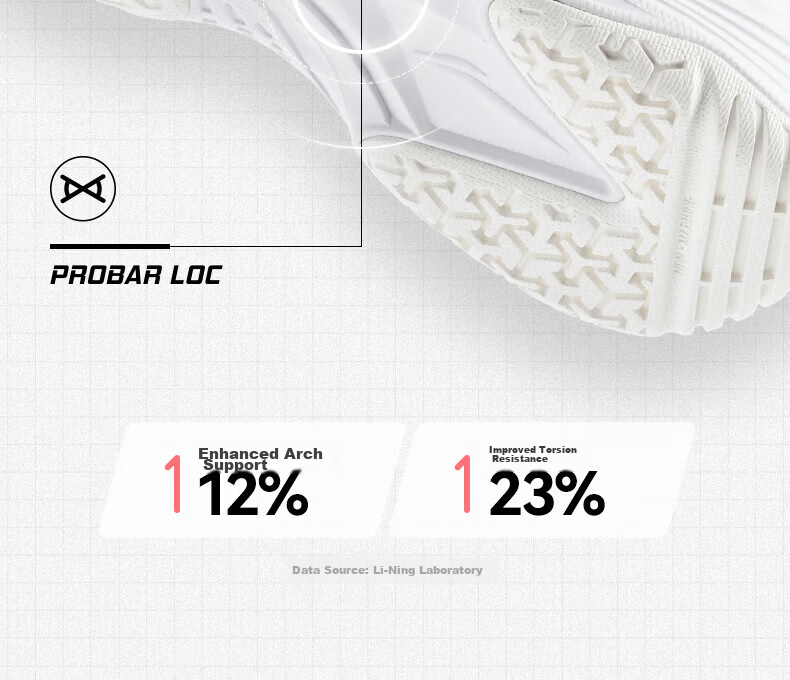 LI-NING All-Rounder King V2.0 Flying Eagle Series Unisex Durable Shock-Absorbing Rebound Badminton Training Shoes 6