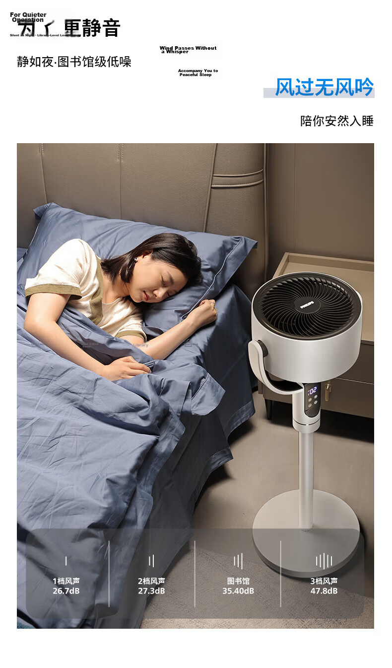 PHILIPS Air Circulation Fan Floor Fan Home Small Fan Table and Floor Dual-use Remote Control Low Noise 3D Oscillating Fan 2242CFD 9