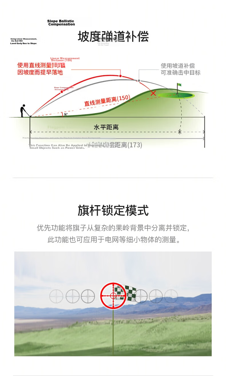 SNDWAY Eagle X Telescope Laser Rangefinder Outdoor Infrared High-Precision Measurement HD Red-Green Display KE1500 8