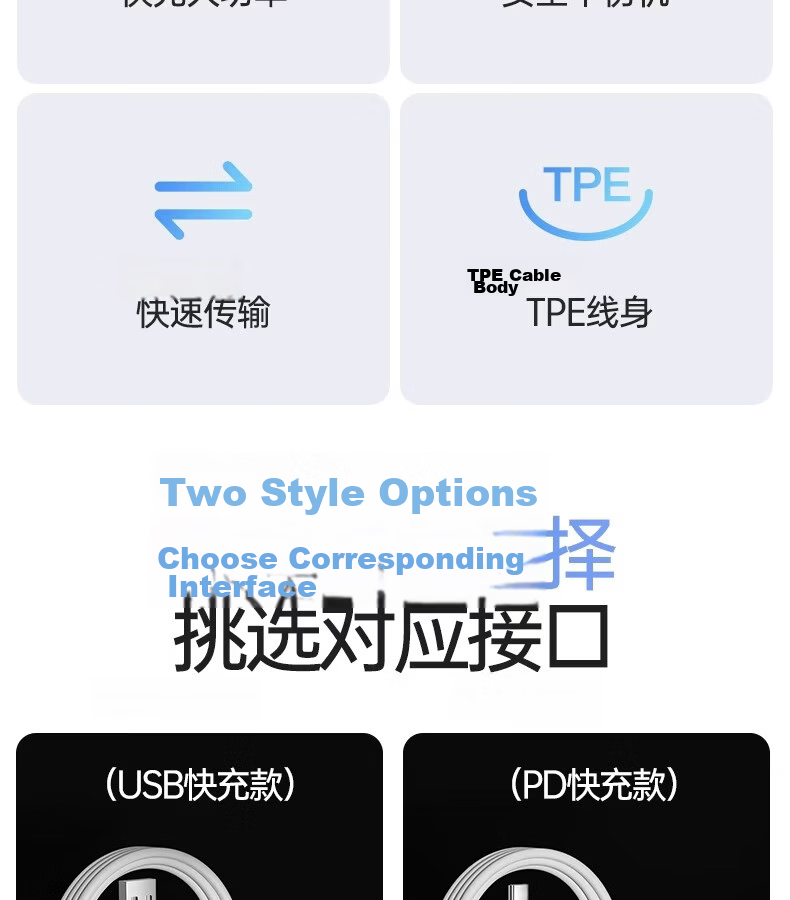 Nengshi Apple Charging Cable, Type-C Data Cable for IPhone 14/13/12/XR/8, PD Fast Charging Cable for Mobile Phones And Car Use, 2 Meters Long 3