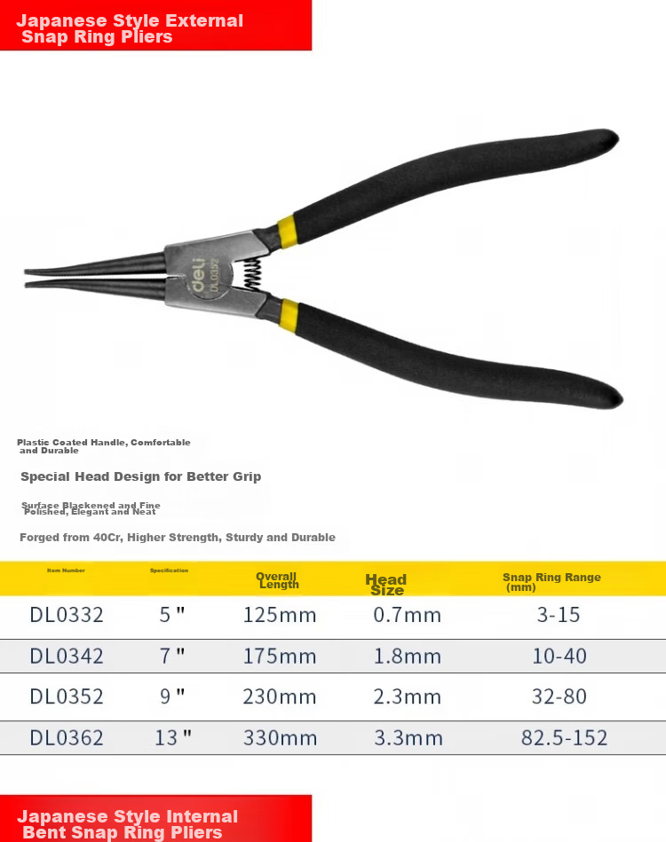 Deli Tools 7-inch Internal Circlip Pliers DL0343 2