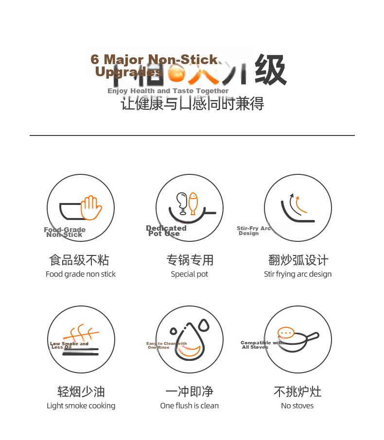 Joyoung Cookware Set 3-Piece Non-Stick Frying Pan Wok Soup Pot Milk Pot Compatible with Induction and Gas Stoves 2