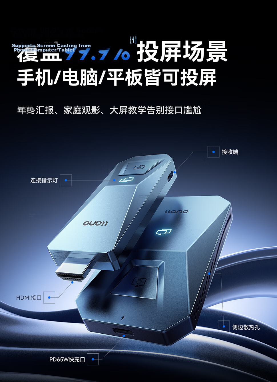 Green Giant HDMI Wireless Screen Mirroring Device HD Conference Type-C [S850 Screen Mirroring Magic Box] Screen Sharing Device for Phone Laptop to TV Projector Point-to-Point 50m Transmitter 5