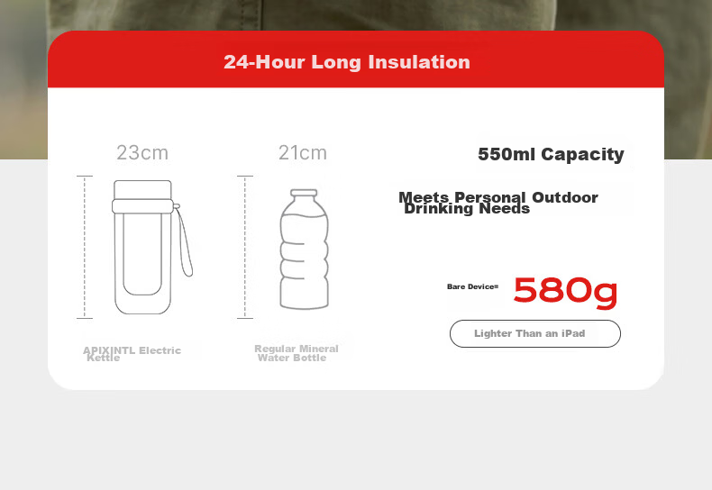 APIXINTL Japan Anben Su Portable Thermostatic Kettle Travel Electric Water Boiler 304 Inner Liner 9