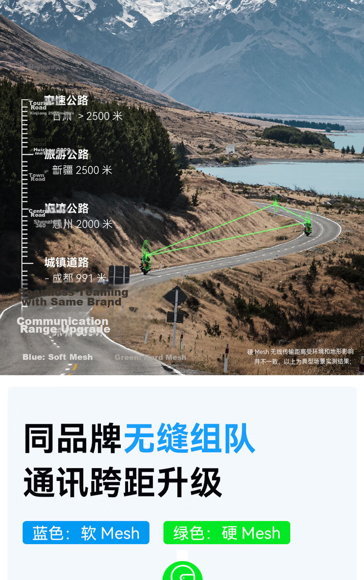 RESO RESONEO Motorcycle Helmet Bluetooth Headset Long Battery Life Smart Voice AI Noise Cancellation Long-Distance Communication 6