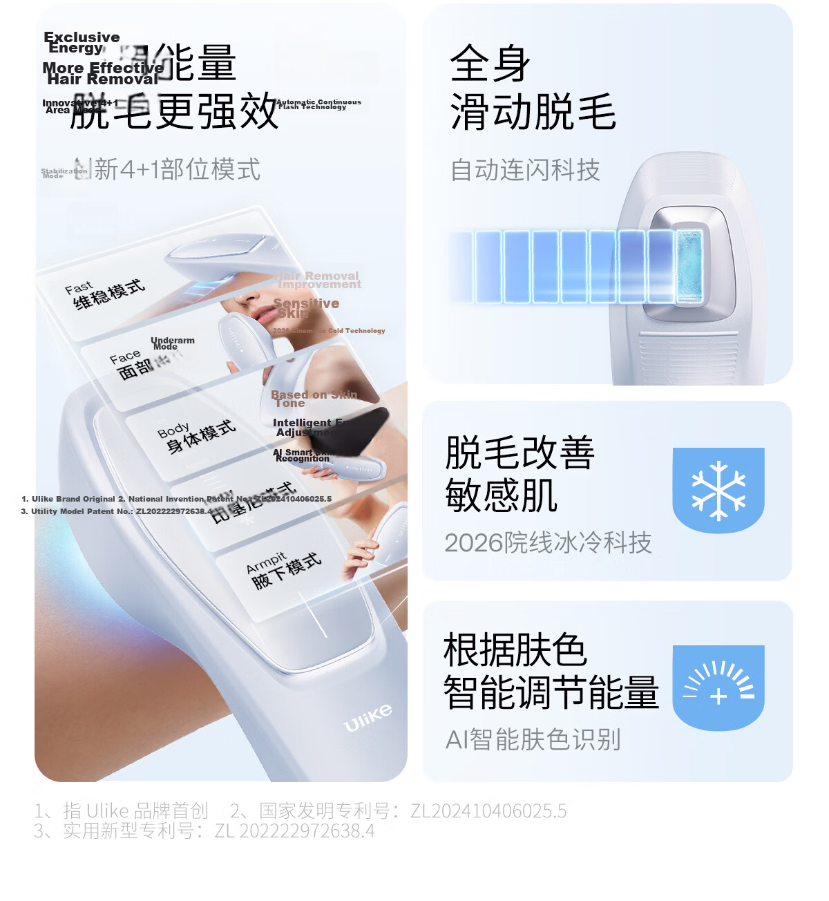 Ulike Air20 Photon Ice Point Sapphire Hair Removal Device Full Body Hair Removal Clinic Use Beard Hair Remover Shaver Intelligent Skin Analysis 4