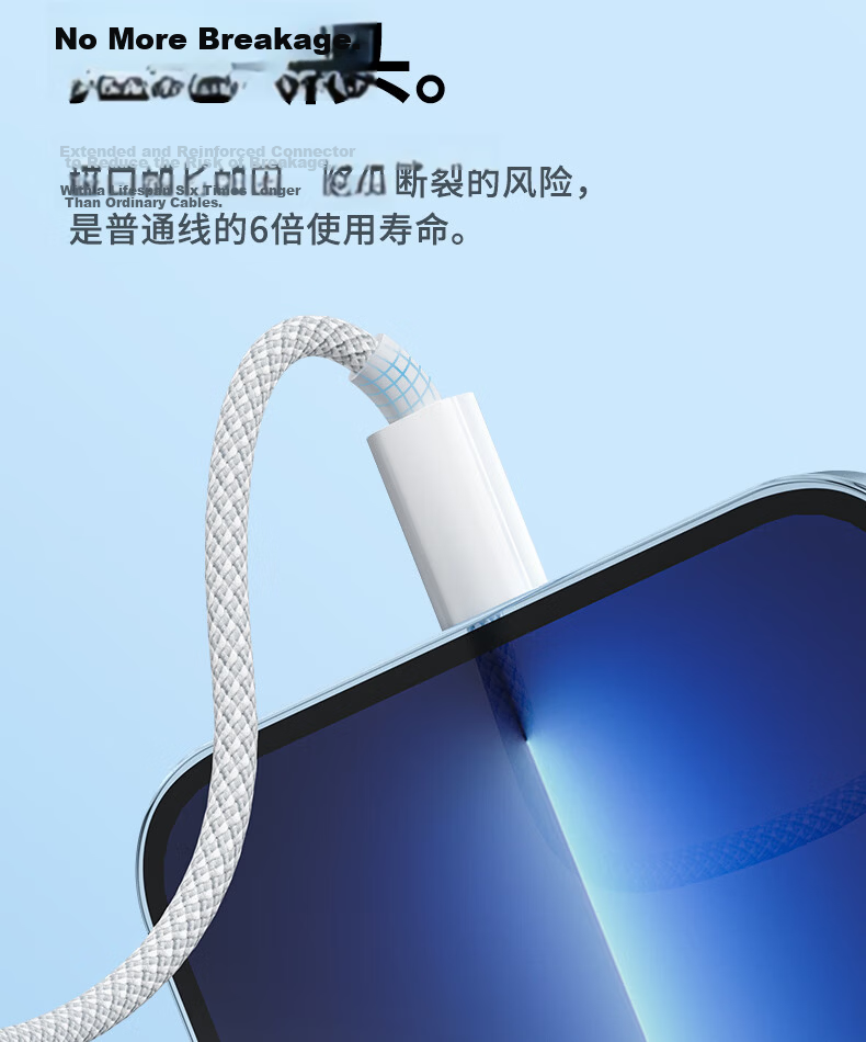 Apple Compatible 2.4A Fast Charging Data Cable for iPhone 14/13 Pro Max/12/11/XS R/8, iPad Tablet USB Car Charger Cable 1.5m Gray White 8