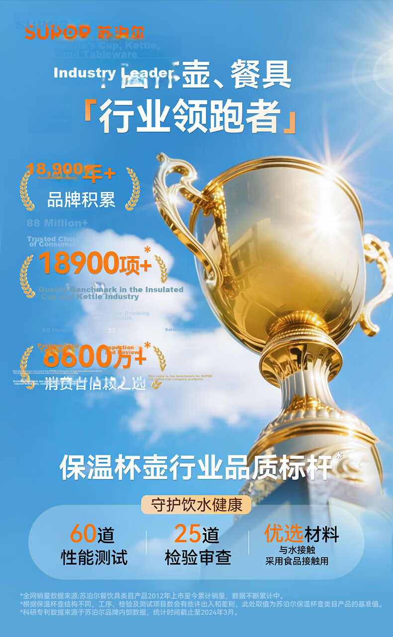 SUPOR Smart Fingerprint Cup Unlock Password Children's Insulated 316L Straw Water Bottle 550mL Galaxy Star Trail 2