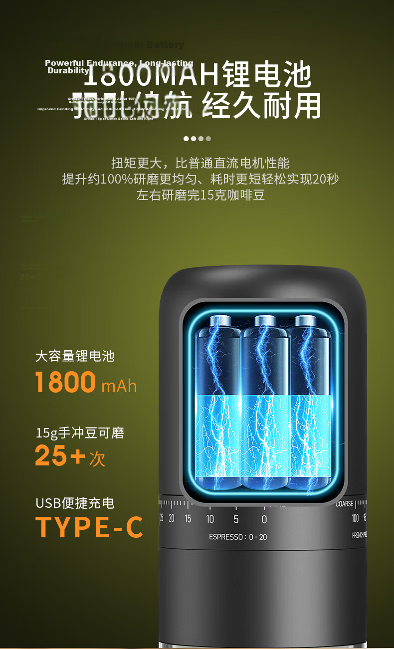 Circle Joy Electric Coffee Grinder Handheld Portable Manual Coffee Bean Grinder Automatic Powder Mill 14
