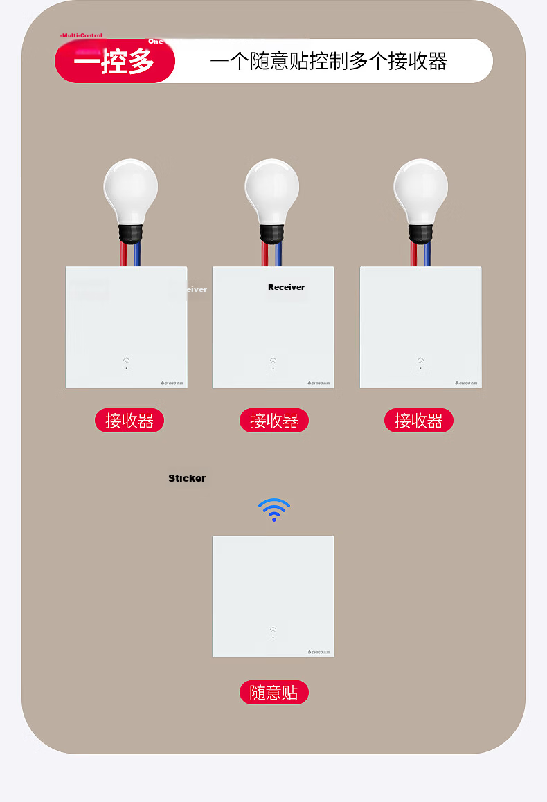 CHIGO Wireless Remote Control Switch Wireless Panel Home Remote Controller Adhesive Switch White Single-Gang Kit 17