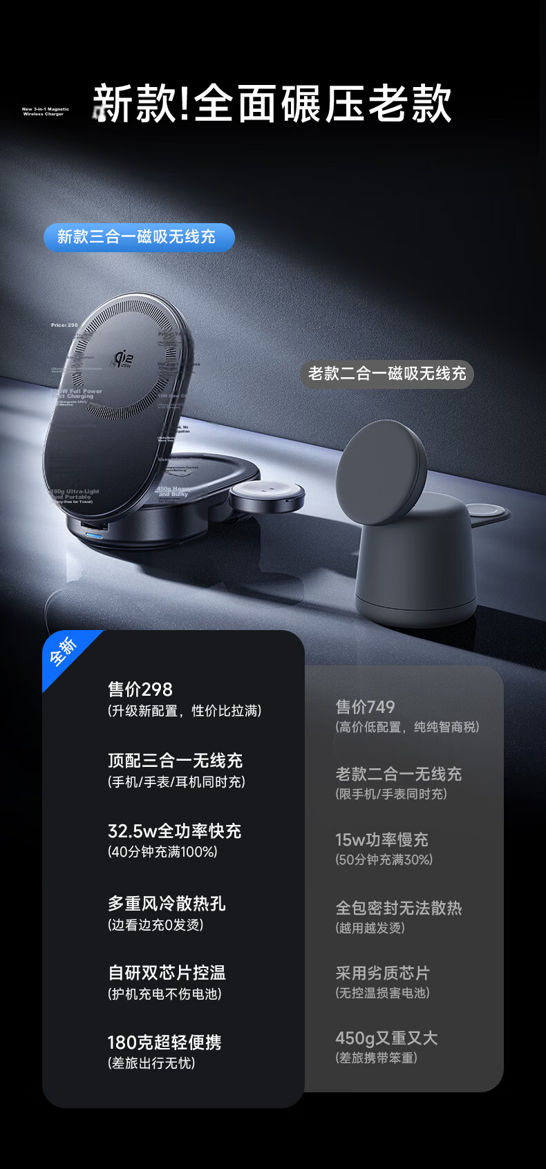 Lisen【Qi2.2 Certified】3-in-1 Wireless Charger with MagSafe 25W Magnetic Charging Stand Base for iPhone 17/16, iWatch, and Earbuds 3