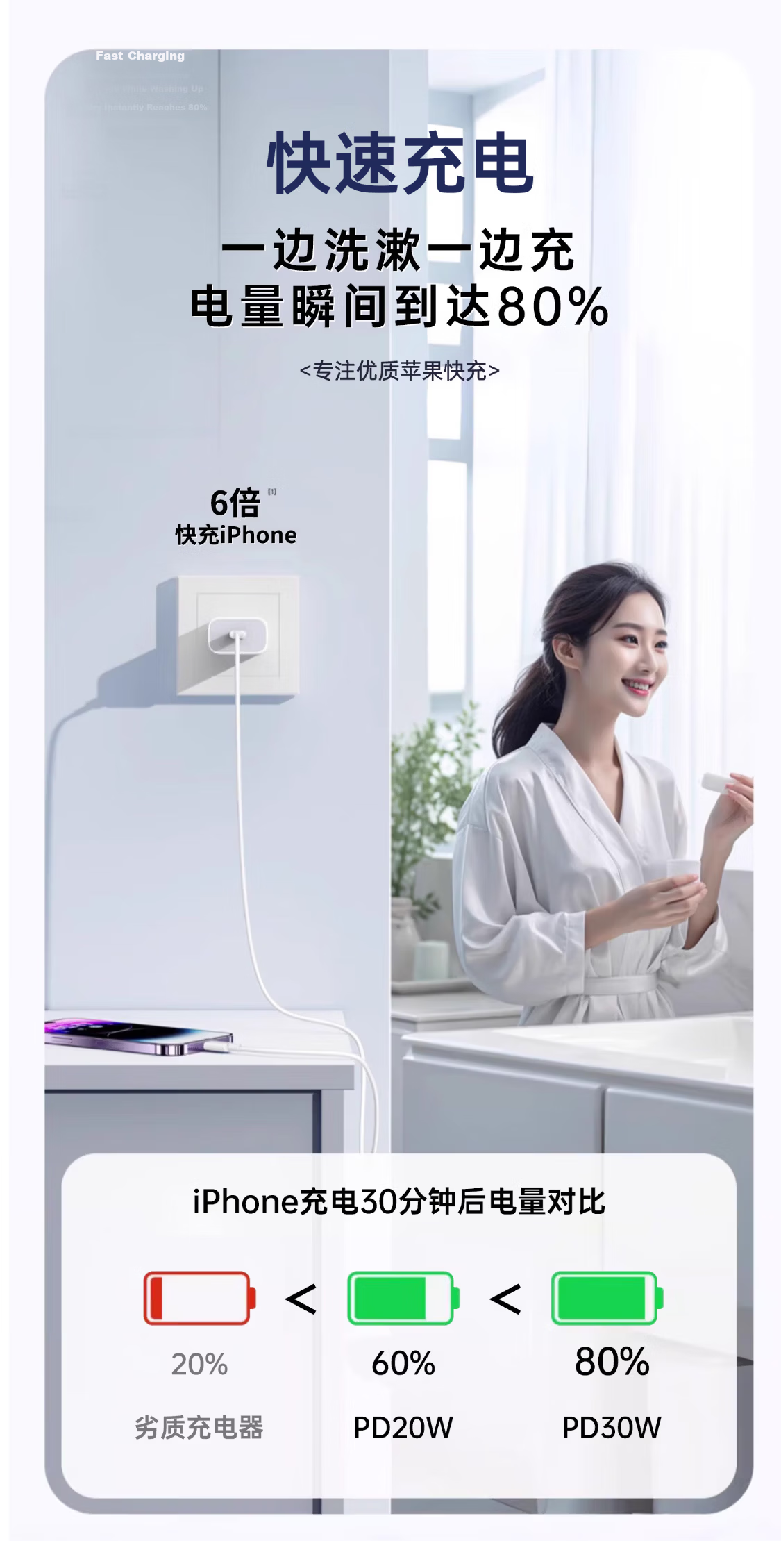 Baking Apple Charger 30W Fast Charging Adapter for iPhone 17/16/15 Pro Max, 13/14/12, iPad Pro, Universal Tablet Charger 5